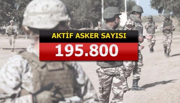 İslam Ordusu'nun tatbikat görüntüleri 200