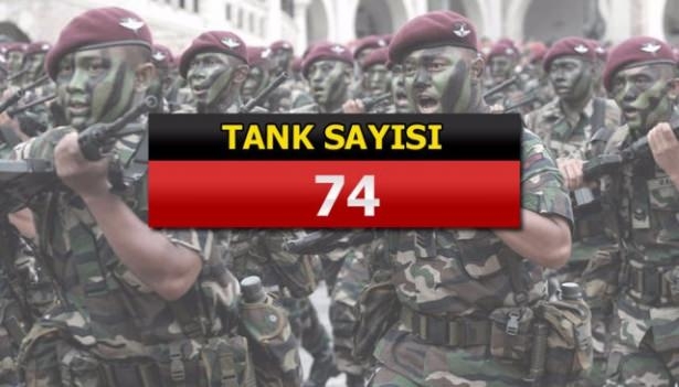 İslam Ordusu'nun tatbikat görüntüleri 208