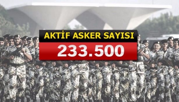 İslam Ordusu'nun tatbikat görüntüleri 212