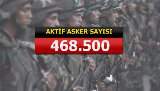 İslam Ordusu'nun tatbikat görüntüleri 218