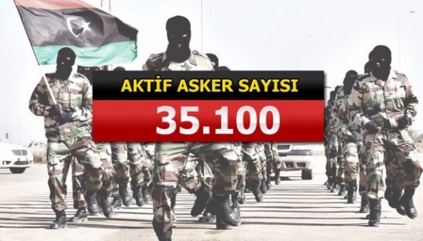 İslam Ordusu'nun tatbikat görüntüleri 33