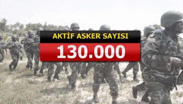 İslam Ordusu'nun tatbikat görüntüleri 45