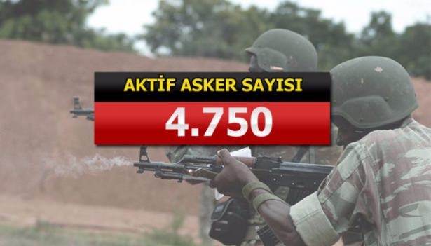 İslam Ordusu'nun tatbikat görüntüleri 51