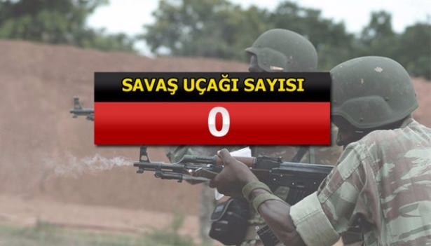 İslam Ordusu'nun tatbikat görüntüleri 53