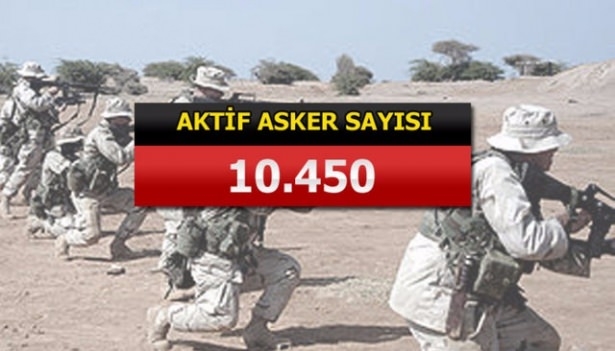 İslam Ordusu'nun tatbikat görüntüleri 63