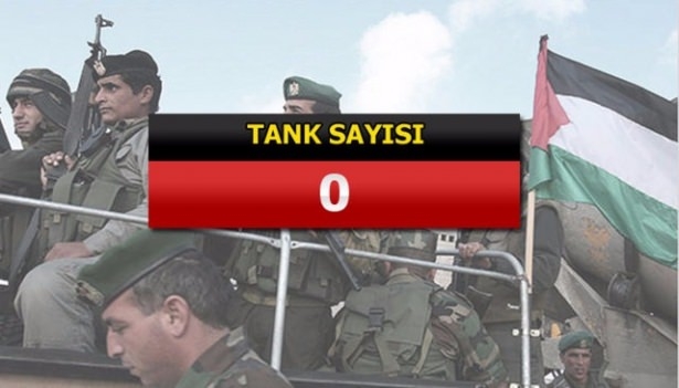 İslam Ordusu'nun tatbikat görüntüleri 88