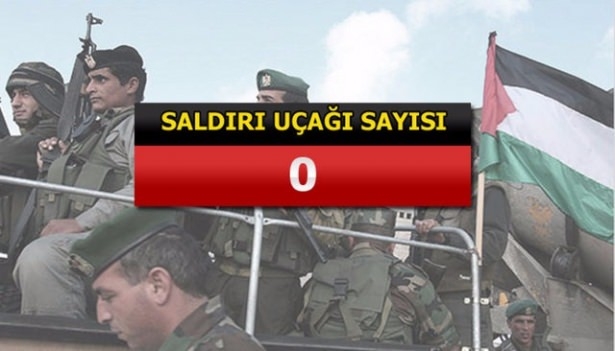 İslam Ordusu'nun tatbikat görüntüleri 90