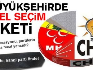 9 Büyükşehirde yerel seçim anketi