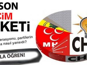 Son ankete göre partilerin oy oranları