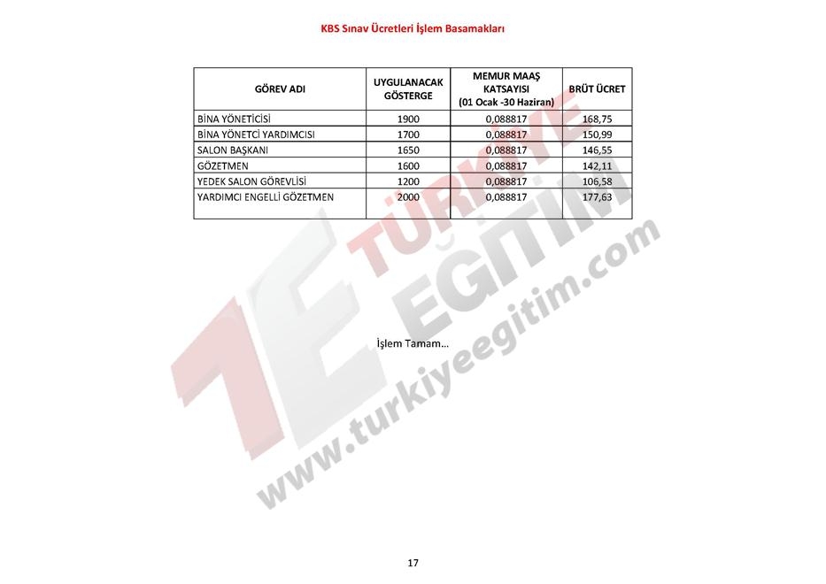 KBS Sınav Ücretleri İşlem Basamakları 17