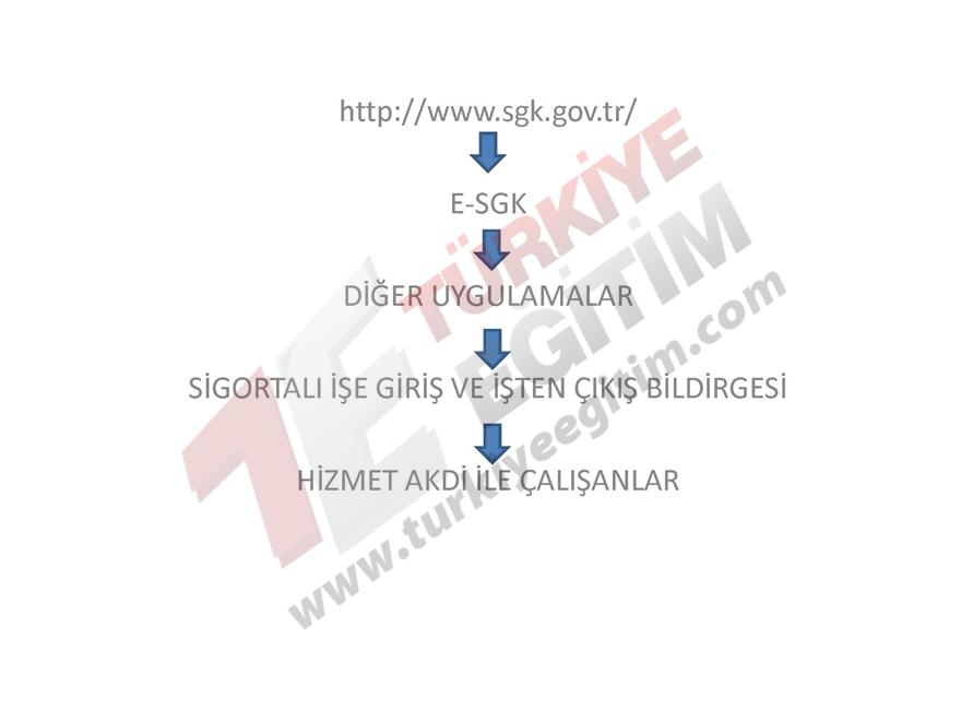 Ücretli Öğretmen İşe Giriş ve İşten Ayrılış İşlemleri Nasıl yapılacak? 2