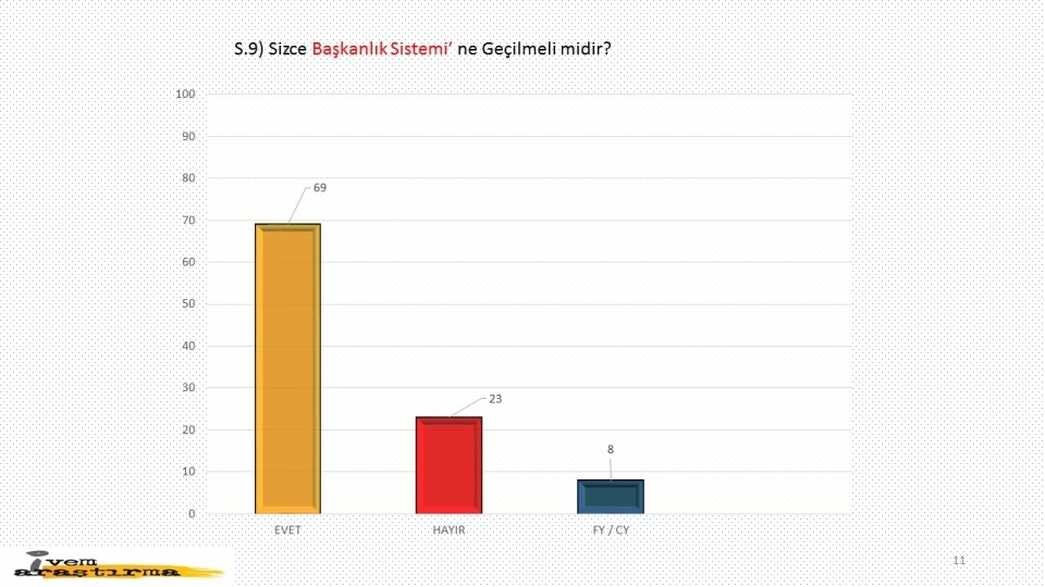 Darbeye ve yaşananlara halk ne dedi? 10