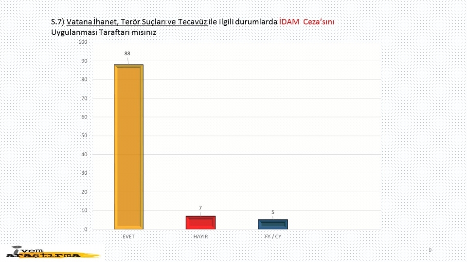 Darbeye ve yaşananlara halk ne dedi? 8