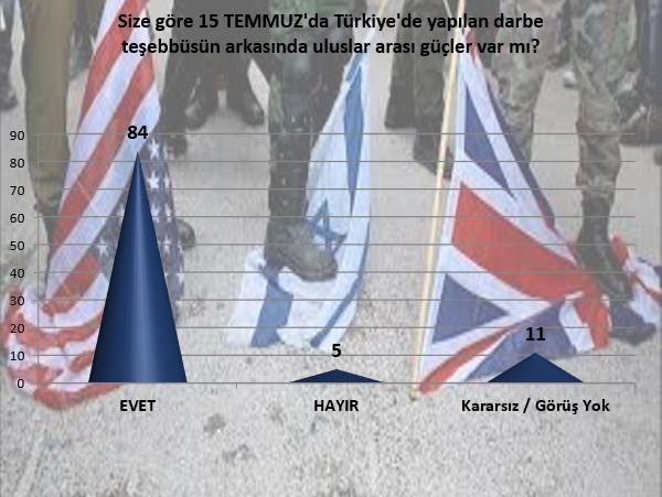 Halk en çok merak edilenleri cevapladı 4