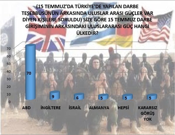 Halk en çok merak edilenleri cevapladı 5