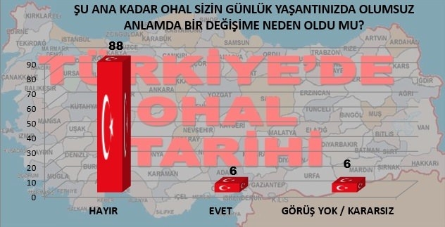 Halk en çok merak edilenleri cevapladı 8