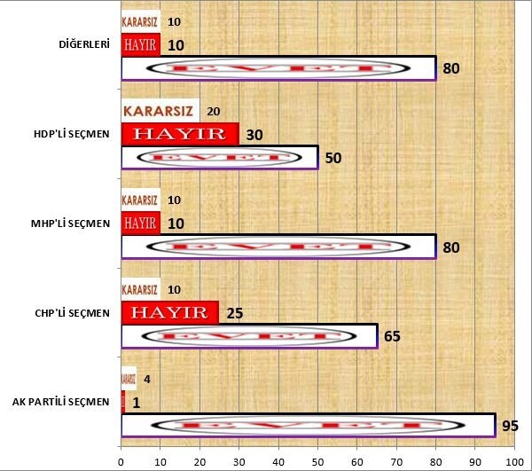 Halk en çok merak edilenleri cevapladı 9