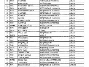 Yeni kararnameyle ihraç edilen personeller