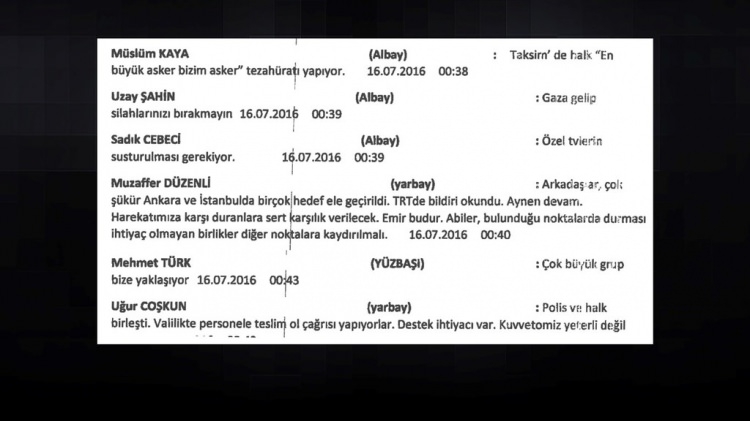 Darbeci hainlerin 'Whatsapp' yazışmaları 21