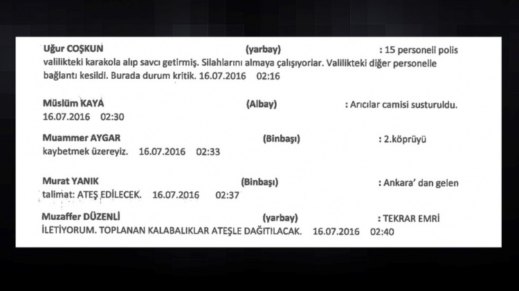 Darbeci hainlerin 'Whatsapp' yazışmaları 30