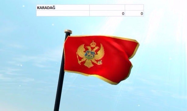 En pahalı savaş jetleri hangi ülkede? 103