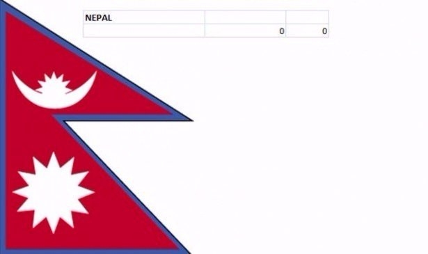 En pahalı savaş jetleri hangi ülkede? 108