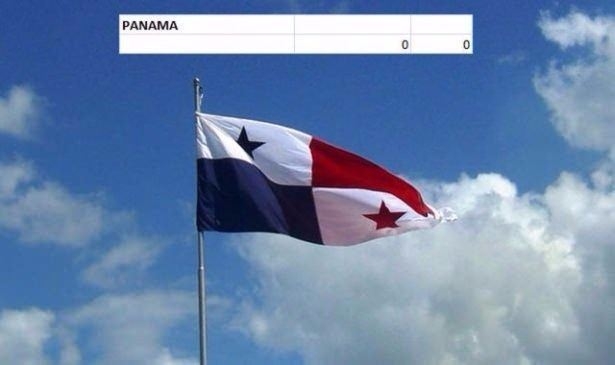 En pahalı savaş jetleri hangi ülkede? 119