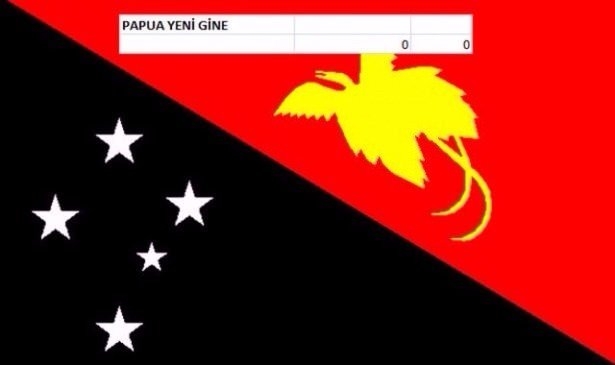 En pahalı savaş jetleri hangi ülkede? 120