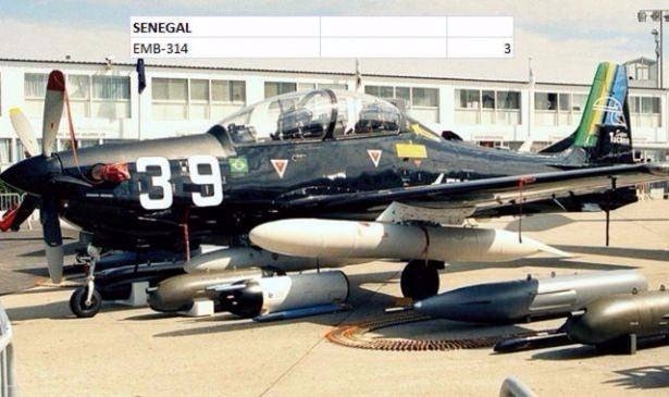 En pahalı savaş jetleri hangi ülkede? 129