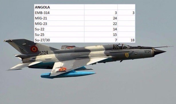 En pahalı savaş jetleri hangi ülkede? 14