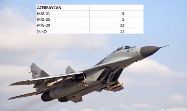 En pahalı savaş jetleri hangi ülkede? 19