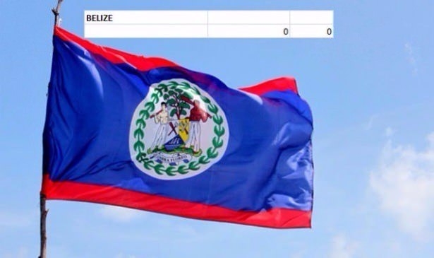 En pahalı savaş jetleri hangi ülkede? 25