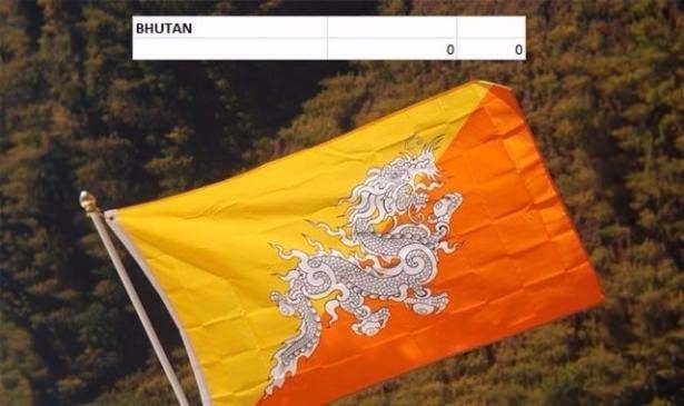 En pahalı savaş jetleri hangi ülkede? 27