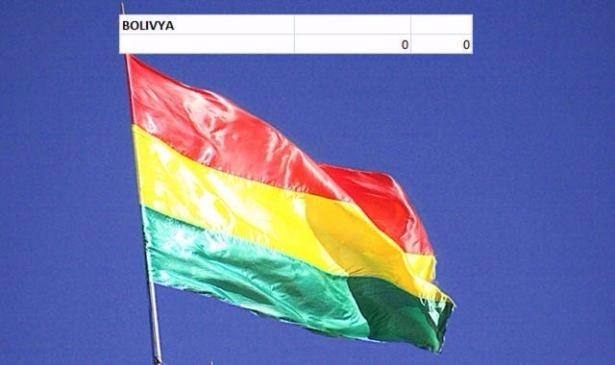 En pahalı savaş jetleri hangi ülkede? 28