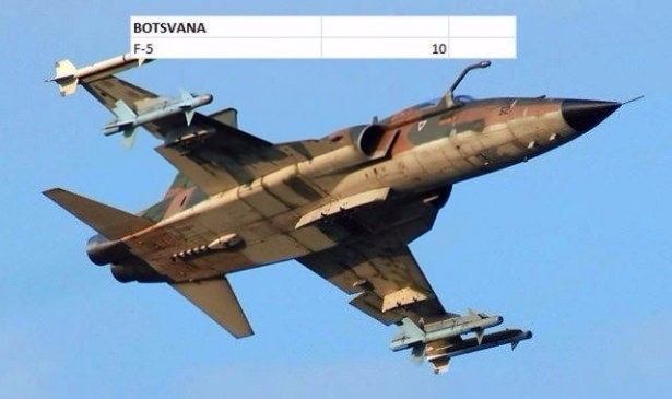 En pahalı savaş jetleri hangi ülkede? 30