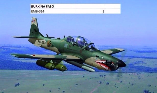 En pahalı savaş jetleri hangi ülkede? 34