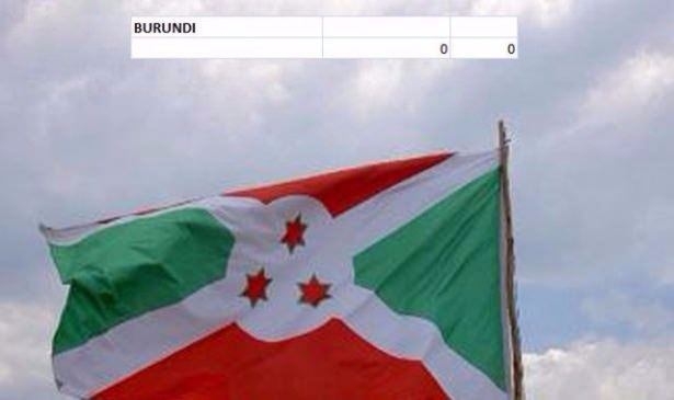 En pahalı savaş jetleri hangi ülkede? 35