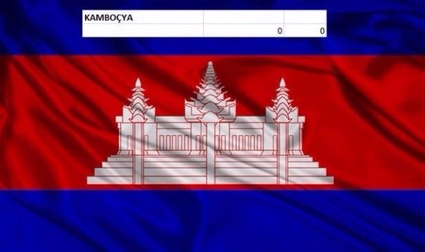 En pahalı savaş jetleri hangi ülkede? 36