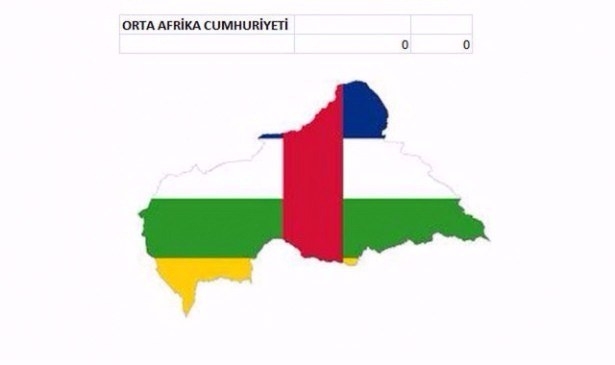 En pahalı savaş jetleri hangi ülkede? 39