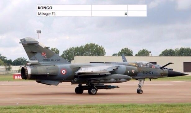 En pahalı savaş jetleri hangi ülkede? 44