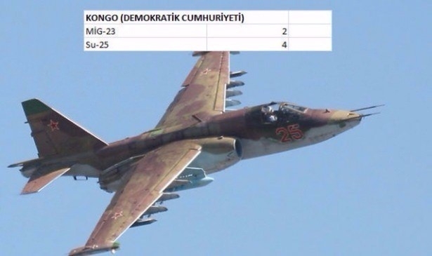 En pahalı savaş jetleri hangi ülkede? 45