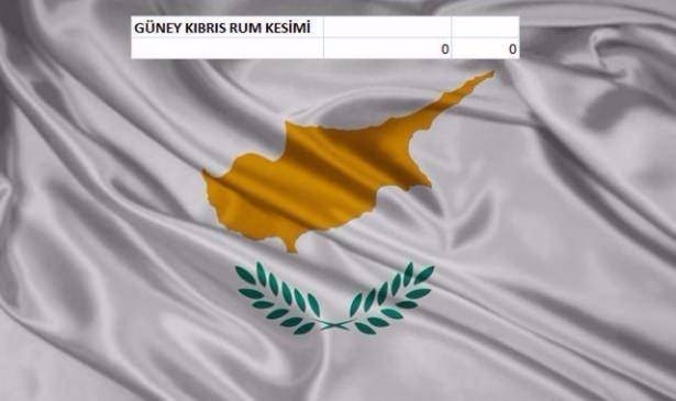 En pahalı savaş jetleri hangi ülkede? 48