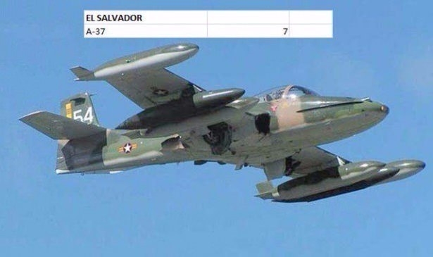 En pahalı savaş jetleri hangi ülkede? 55