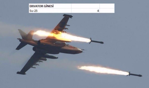 En pahalı savaş jetleri hangi ülkede? 56