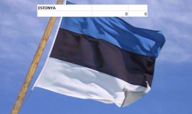 En pahalı savaş jetleri hangi ülkede? 58