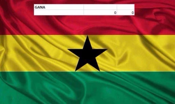 En pahalı savaş jetleri hangi ülkede? 65