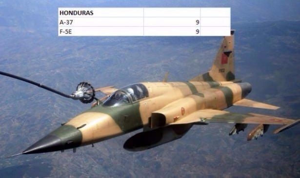 En pahalı savaş jetleri hangi ülkede? 71