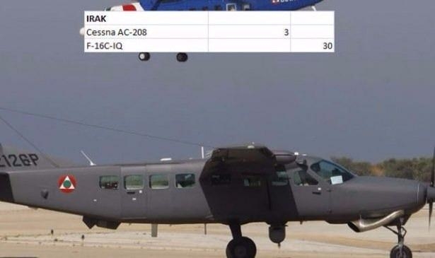 En pahalı savaş jetleri hangi ülkede? 75