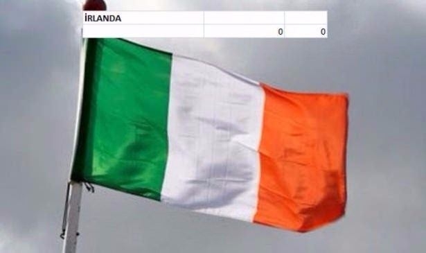 En pahalı savaş jetleri hangi ülkede? 76