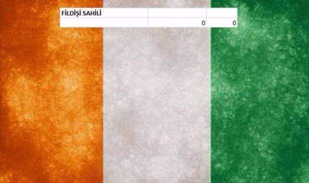 En pahalı savaş jetleri hangi ülkede? 78